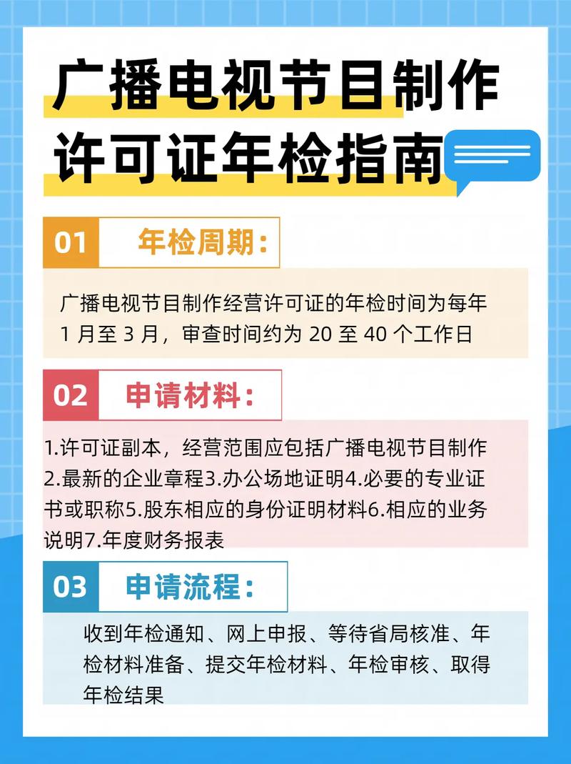 广播电视节目制作许可证年检指南 流程、材料与注意事项全解析